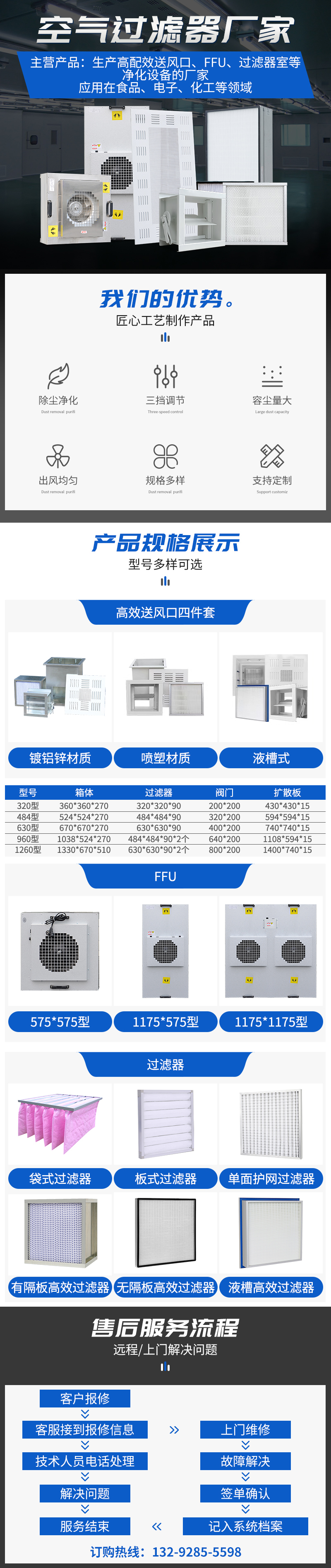 过滤器设备售后